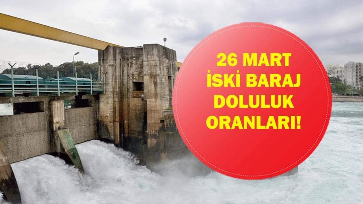 İstanbul Baraj Doluluk Oranı 26 Mart 2026: İSKİ Güncel Verileri Açıkladı